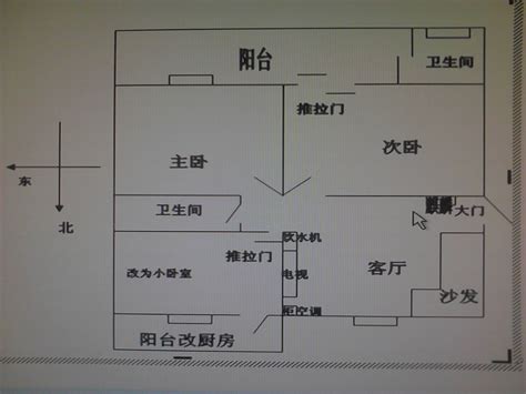 如何判斷房子方位|家裡方位怎麼看